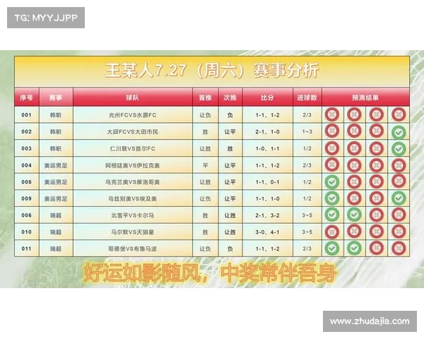 足彩竞彩赛事分析;足彩竞彩赛事分析报告